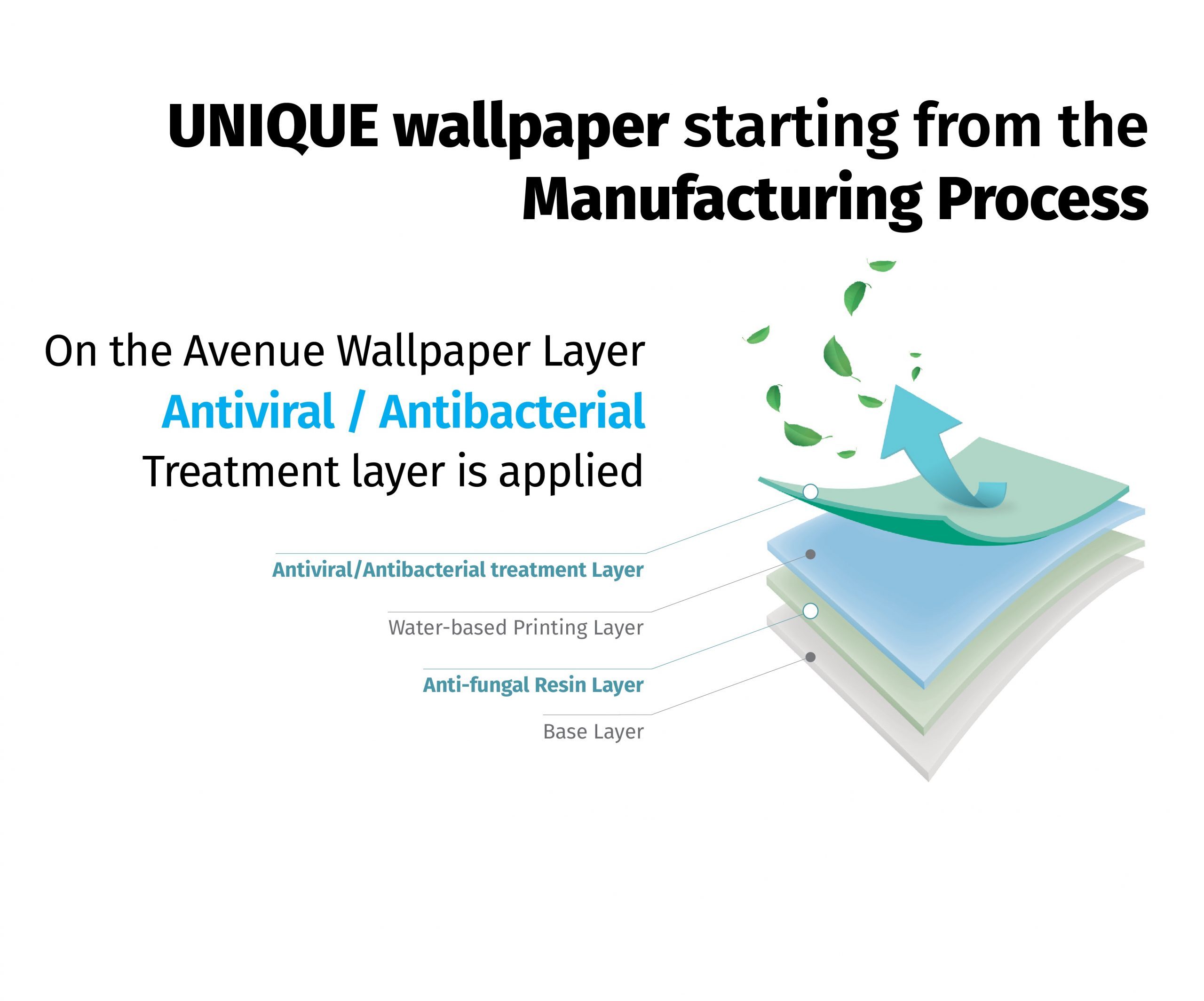 Avenue-Specs-1 GNI AVENUE 2021/22 77281-3 - Image 3