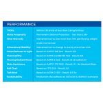 ESSENSA CIRCUIT ES8-001 FRAME - Image 5
