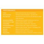 ESSENSA FASTLINE ES11-003 OUTFIT - Image 3